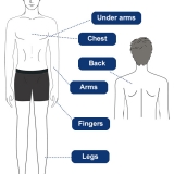 Mens Hair Removal Cream (quasi-drug) - reduces sebum, moisturizes, odor-free and pain-free, made in Japan, 230g