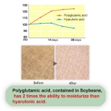 Soybean Soap 80g - face, body, rich-foam, made in Japan, a gentle formula suitable for all skin types